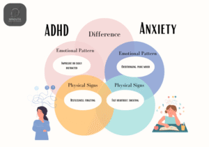 adhd vs anxiety the ultimate guide to understanding both