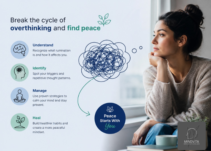 what is rumination how to stop ruminative thoughts (1)