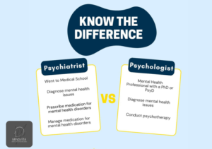 therapist vs psychiatrist which professional is right for you