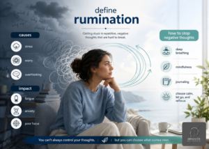 define rumination causes, impact & how to stop negative thoughts