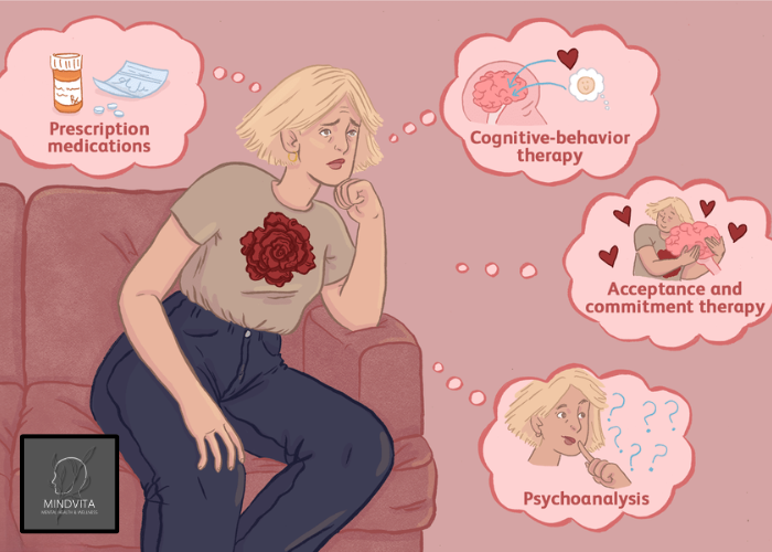 common medications doctors use for social anxiety