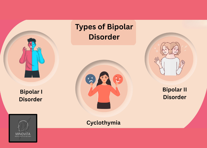 how icd-10 shapes bipolar disorder and its types